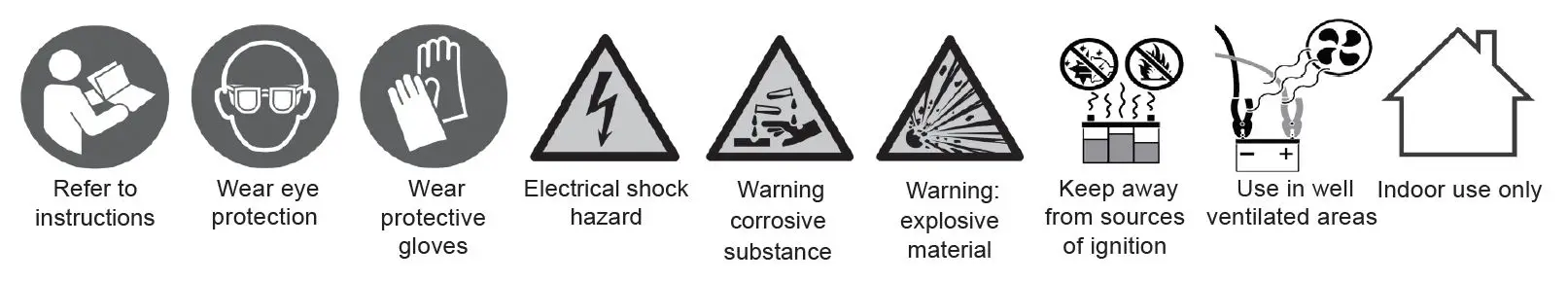 SEALEY SBC6 12V 4A Automatic Battery Charger and Maintainer fig 1