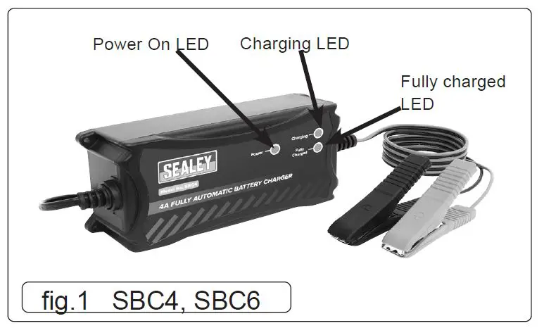 SEALEY SBC6 12V 4A Automatic Battery Charger and Maintainer fig 3