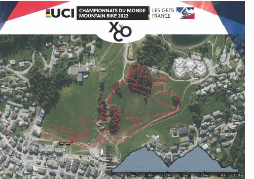 UCI-2022-Mountain-Bike-02