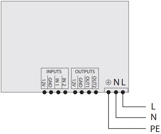 GIRA 52011290 Alarm Control Unit - Mains voltage