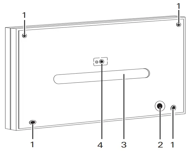 GIRA 52011290 Alarm Control Unit - Rear
