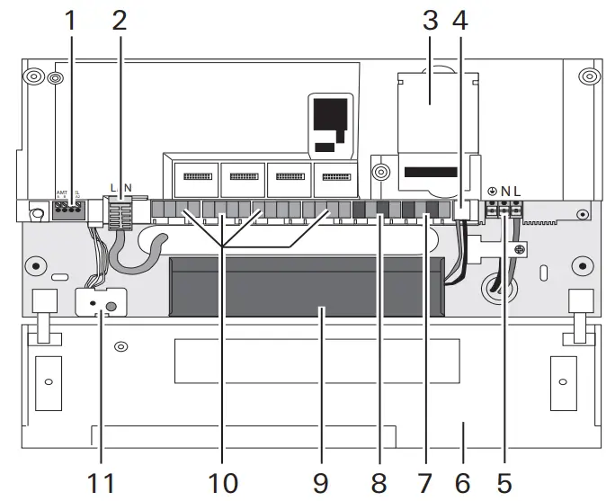GIRA 52011290 Alarm Control Unit - configuration