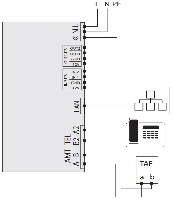 GIRA 52011290 Alarm Control Unit - remote alarms