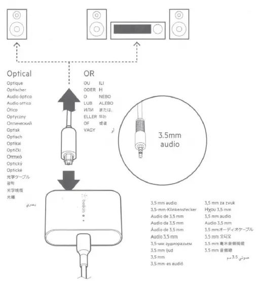 belkin-AUZ002-Soundform-Connect-Audio-Adapter-03