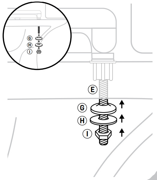 Cozytrix Toilet Seat - On both screws (