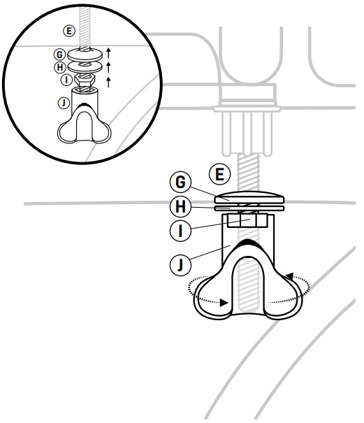 Cozytrix Toilet Seat - Secure these parts