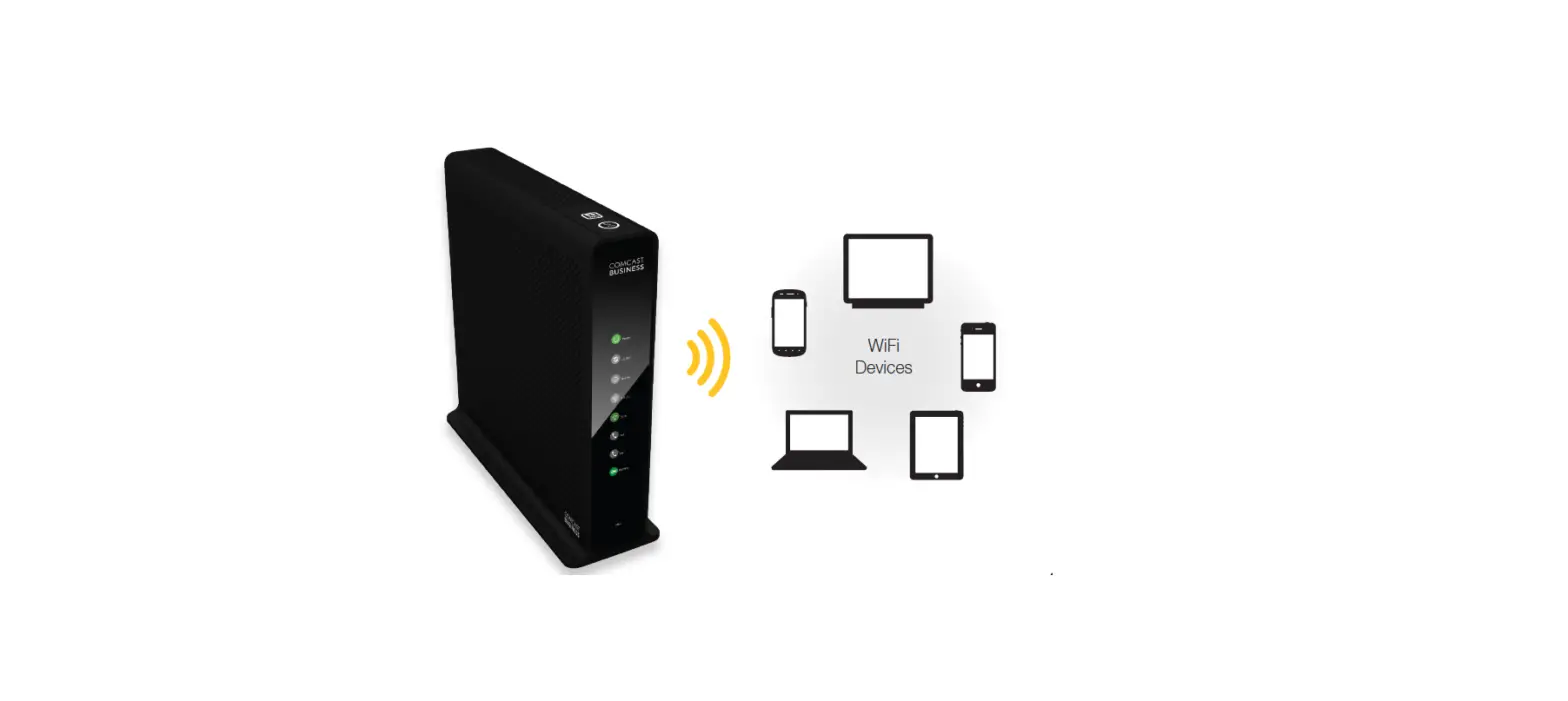 Comcast Business Dpc3939b Wireless Gateway User Manual