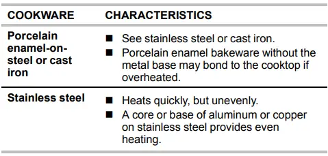 MAYTAG MES8800FZ 30-Inch Wide Slide-In Electric Range With True Convection-fig16