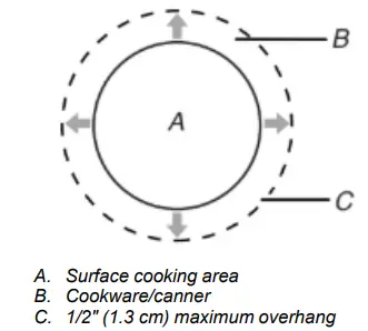 MAYTAG MES8800FZ 30-Inch Wide Slide-In Electric Range With True Convection-fig4