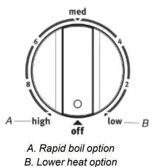 MAYTAG MES8800FZ 30-Inch Wide Slide-In Electric Range With True Convection-fig6