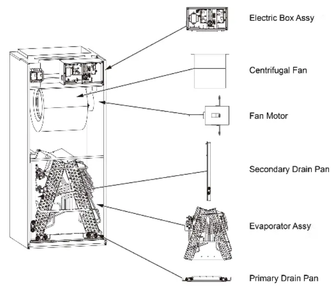 GREE FLEXX36HP230V1AH Heat Pump - fig 2
