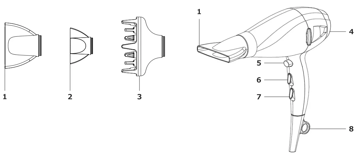 LiFE 221 0196 Influencer Hair Dryer with 2200W AC Motor and Ion Function - parts