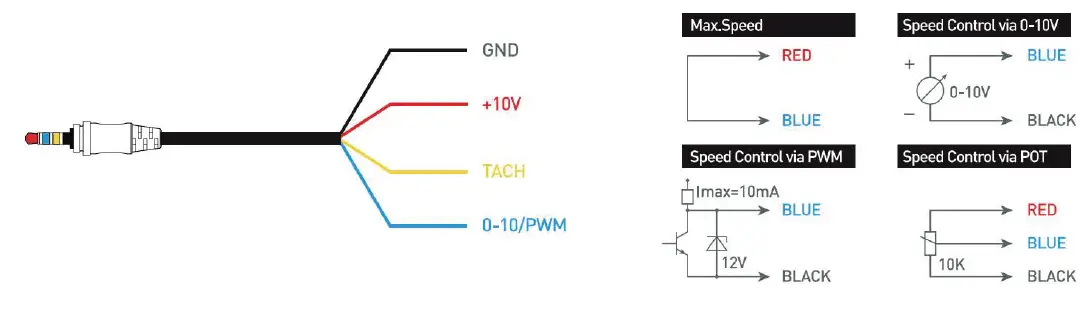 ORTECH-ODDMF-6-350-Inline-Fans-06