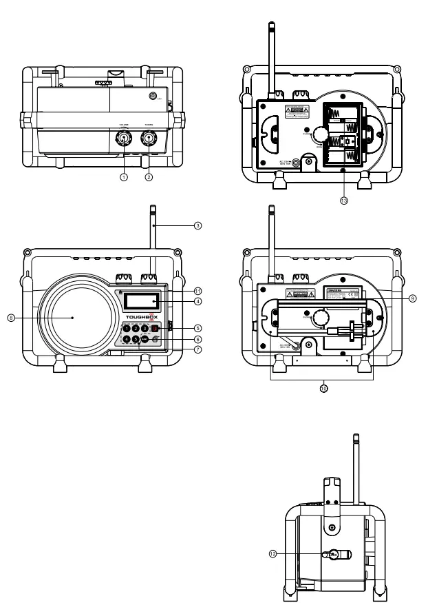 Sangean-=TB-100-TOUGHBOX-Radio-Fig-1