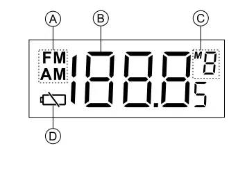 Sangean-=TB-100-TOUGHBOX-Radio-Fig-2