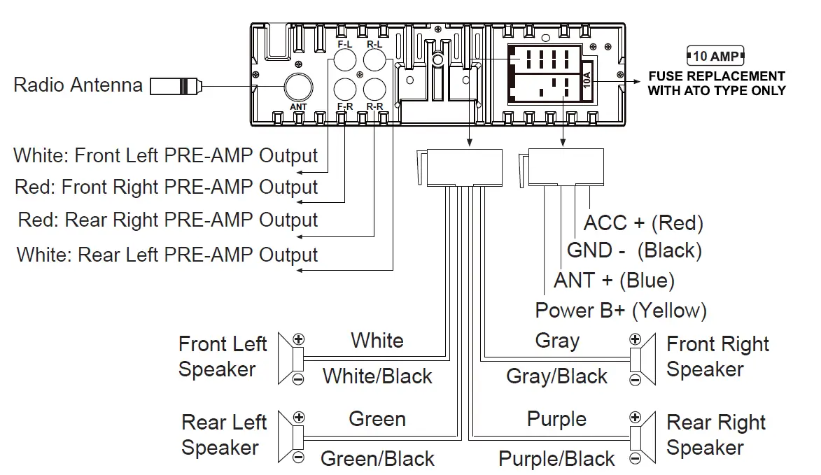 BOSS-AUDIO-SYSTEM-616UAB-MP3-Compatible-Digital-Media-AM-FM-Receiver-FIG-5