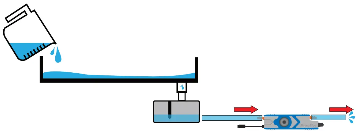 BLUEDIAMOND Micro Blue Condensate Pump - fig 3