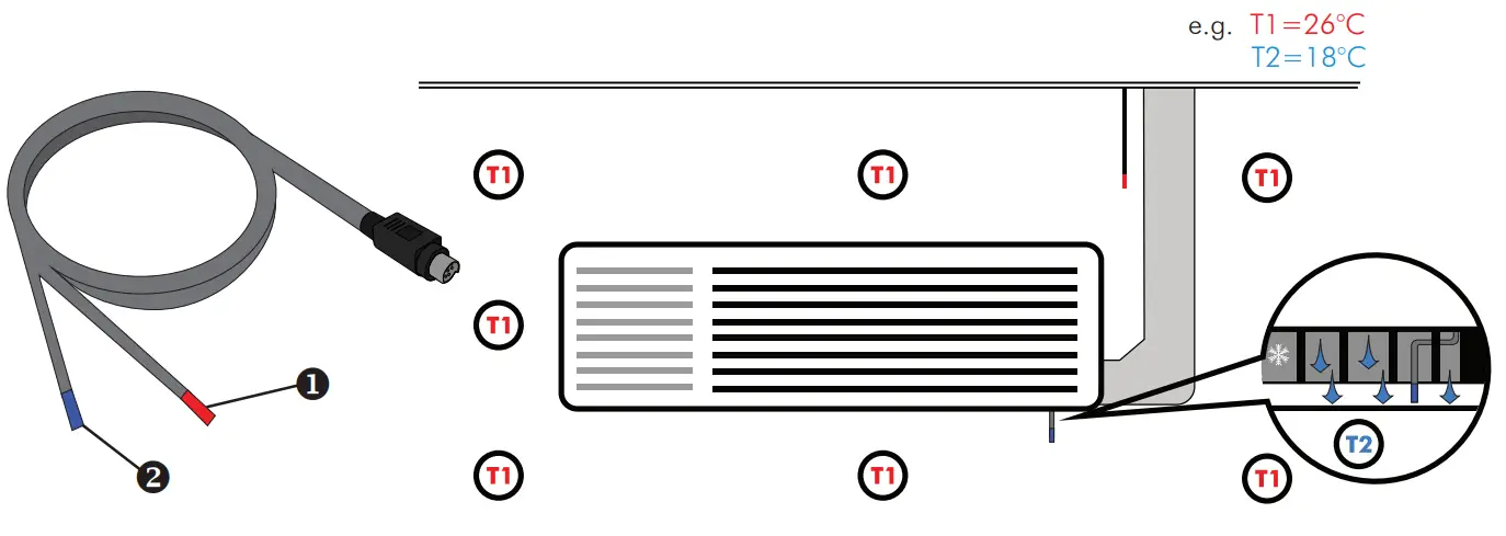 BLUEDIAMOND Micro Blue Condensate Pump - fig 5