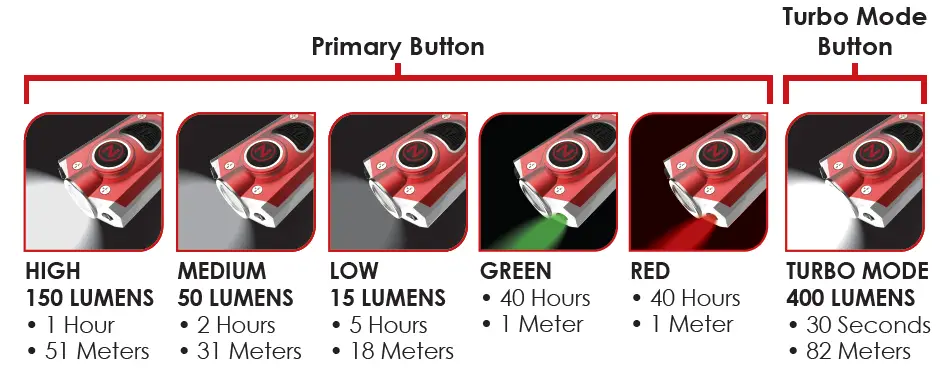 NEBO-6714-Micro-Flashlight-2