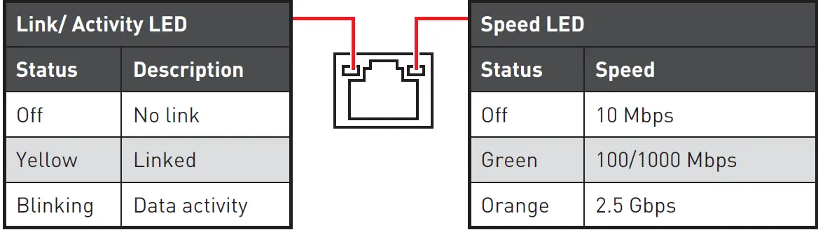 MSI PRO B660-A DDR4 Motherboard 02