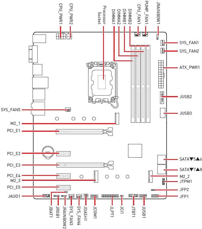MSI PRO B660-A DDR4 Motherboard 04
