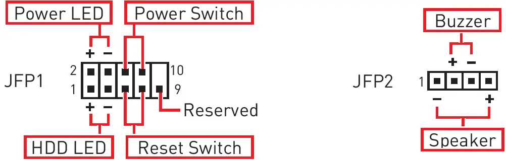 MSI PRO B660-A DDR4 Motherboard 10