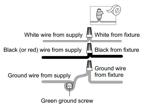 QUOIZEL-QSF5607MBK-Alexa-3-Light-18-inch-Matte-Black-Semi-Flush-Mount-Ceiling-Light-fig-8