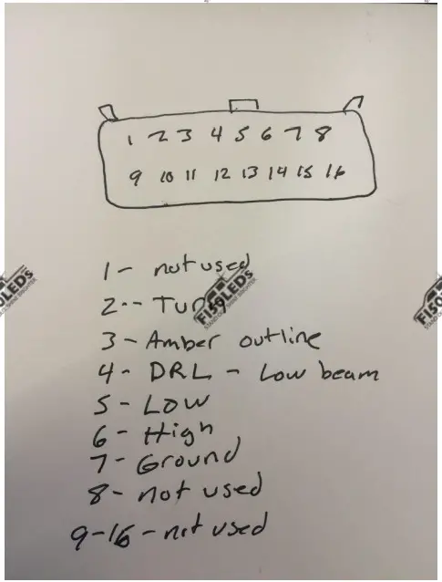 F150 LEDs 2021 2023 F150 Side Vent LED Lighting - fig 9