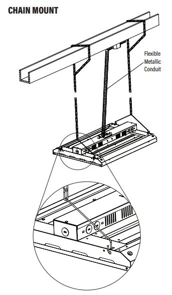 Superior Life PQL-55507 LED Linear High Bay 2