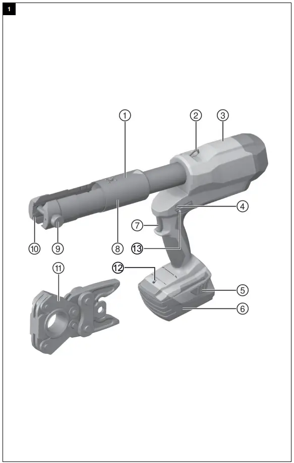 NPR 032 PE-A22 Cordless Hydraulic Pipe Press Tools Overview