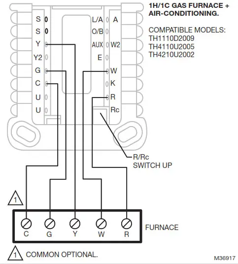 Honeywell Home - Gas Furnace