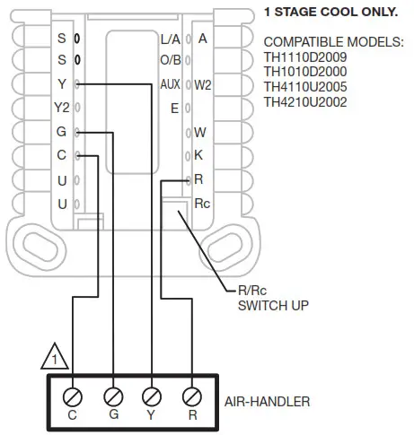 Honeywell Home - Stage Cool Only