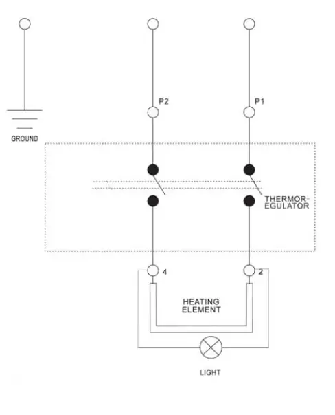 Bevles BVST-2-120, BVST Steam Tables 2
