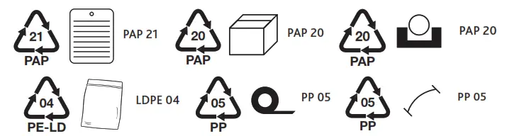 chicco Kiros-Evo Car Seat - icon2