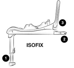 chicco Kiros-Evo Car Seat - isof