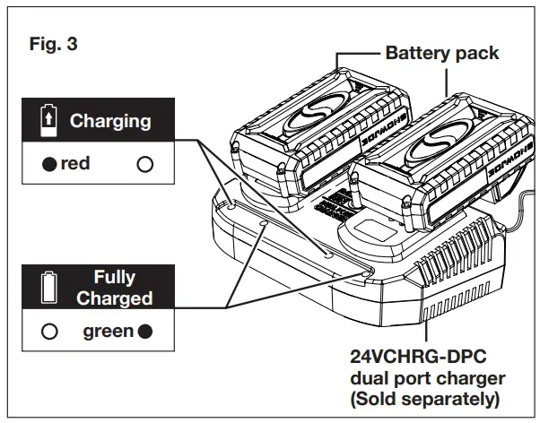 Charger Operation