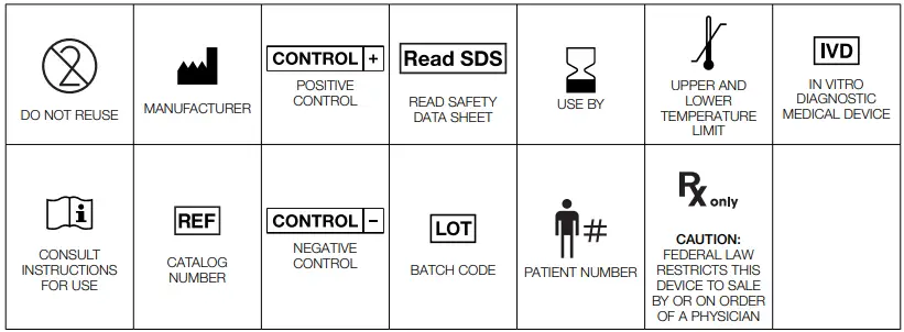 Thermo Fisher SCIENTIFIC LBL-60110 Accula Flu A-Flu B Control Kit-fig2
