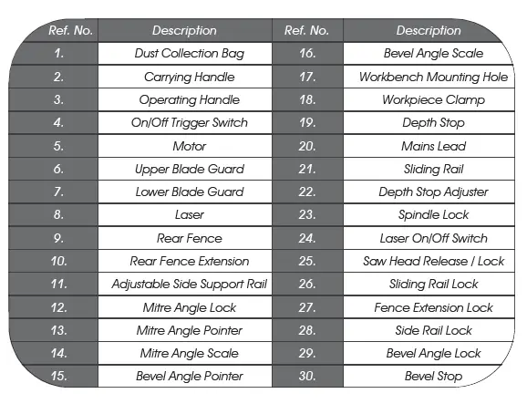 SIP-INDUSTRIAL-01504-12-Inch-Sliding-Mitre-5