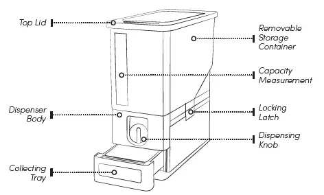 AROMA-ARD-133-Rice-and-Bean-Dispenser-FIG-1