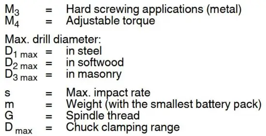 FIG 19 Technical Data.JPG