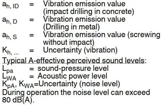 FIG 20 Emission values.JPG