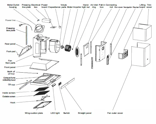 FOTILE-EMS9026-Range-Hood-FIG-14