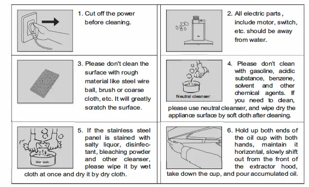 FOTILE-EMS9026-Range-Hood-FIG-4