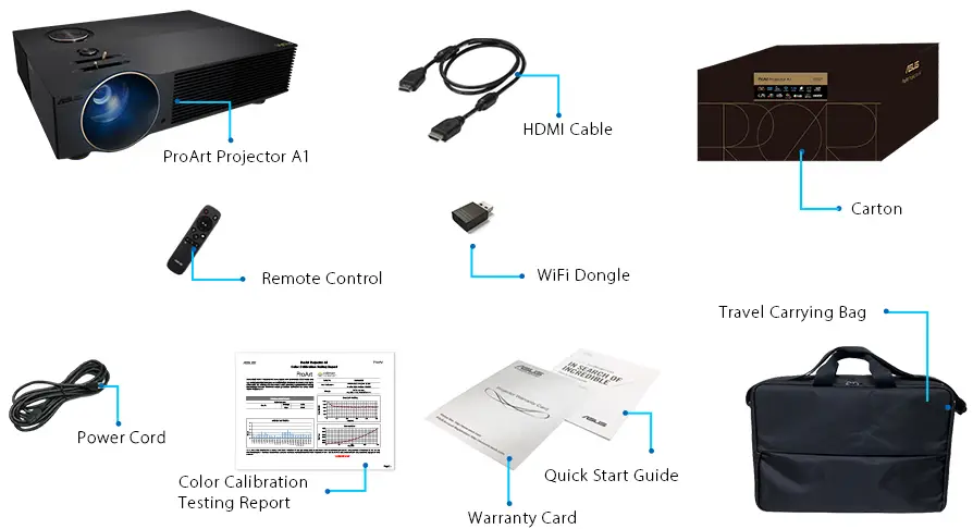 ASUS-A1-LED-Professional-Projector-FIG-1