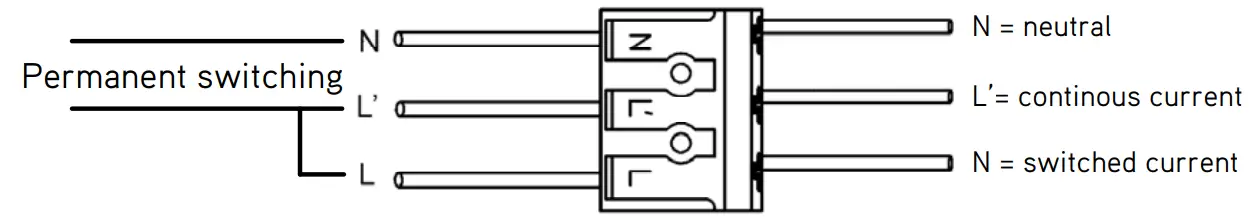 integratech DISC103BEME Disc Emergency Ceiling Light - Permanente