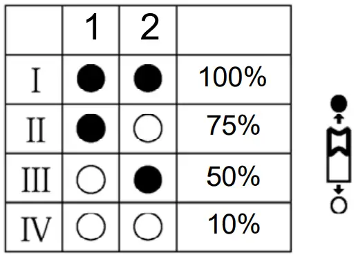 integratech DISC103BEME Disc Emergency Ceiling Light - fig 2