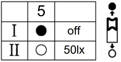 integratech DISC103BEME Disc Emergency Ceiling Light - fig 4