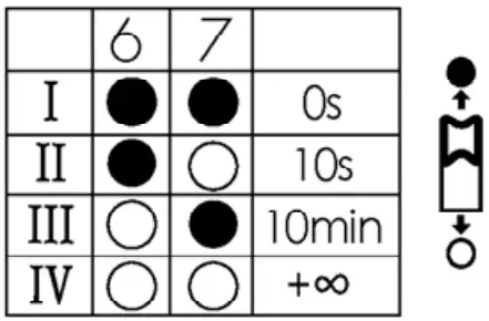 integratech DISC103BEME Disc Emergency Ceiling Light - fig 5