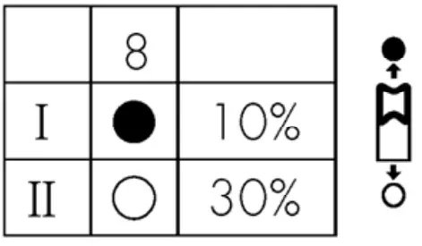 integratech DISC103BEME Disc Emergency Ceiling Light - fig 6