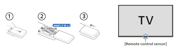 PHILIPS 5 Series Roku TV-1